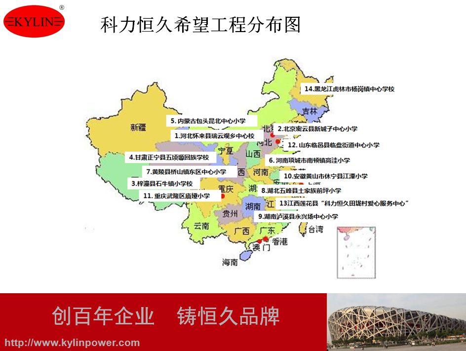 愛的足記-科力恒久希望工程